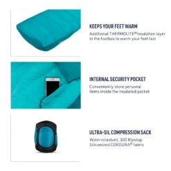 Sea To Summit Altitude Women's Down Sleeping Bag (25°F & 15°F) -Sea To Summit 3BlockImages Altitude