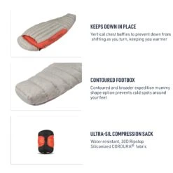 Sea To Summit Flame Ultralight Women's Sleeping Bag -Sea To Summit 3BlockImages Flame