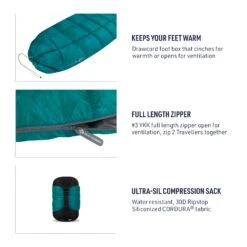 Sea To Summit Traveller Sleeping Bag & Blanket (50°F & 30°F) -Sea To Summit 3BlockImages Traveller