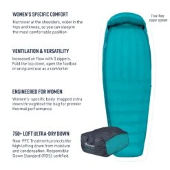Sea To Summit Altitude Women's Down Sleeping Bag (25°F & 15°F) -Sea To Summit AltitudeSleepingBagFeatures
