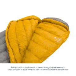 Sea To Summit Spark Ultralight Sleeping Bag 37 Sea To Summit Spark Ultralight Sleeping Bag -Sea To Summit BafflesImage Spark2
