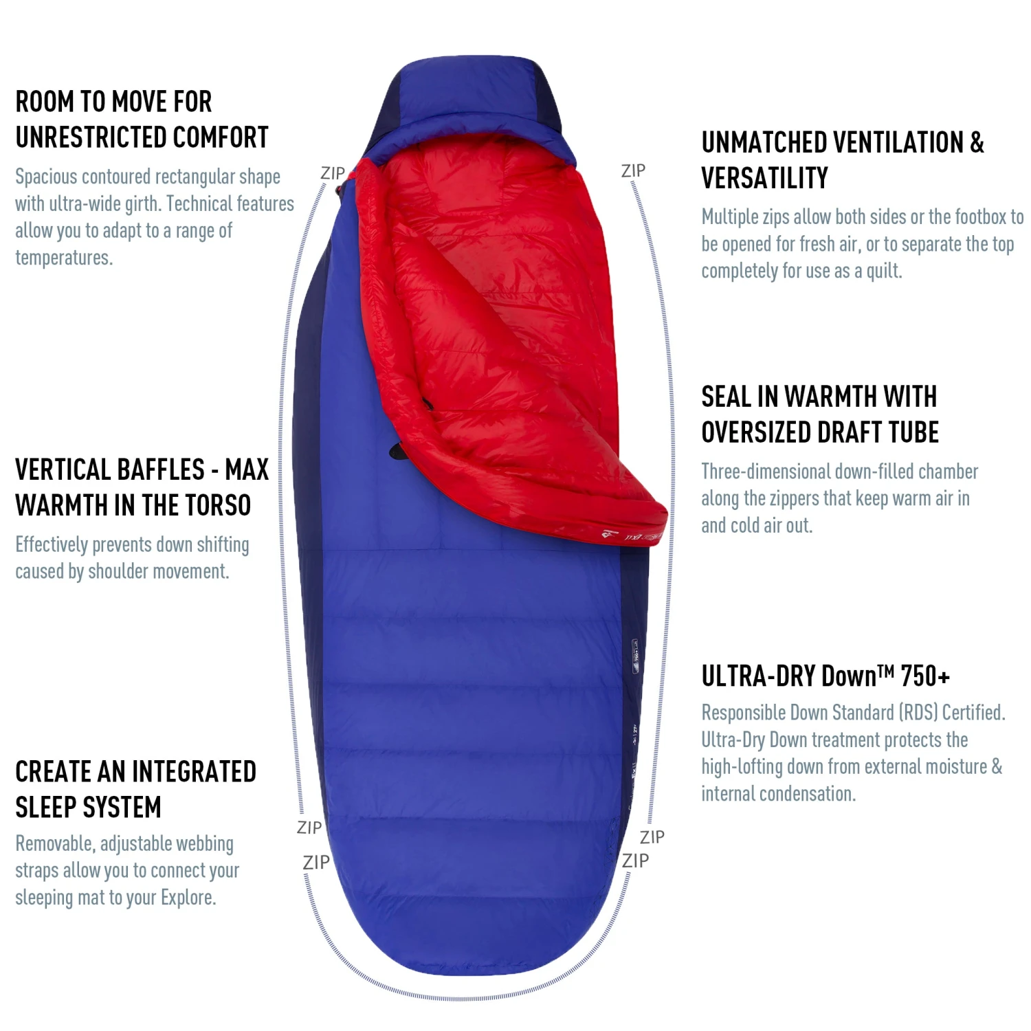 Sea To Summit Amplitude Down Sleeping Bag (25°F & 5°F) 4 Sea To Summit Amplitude Down Sleeping Bag (25°F & 5°F) - Image 2