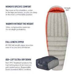 Sea To Summit Flame Ultralight Women's Sleeping Bag -Sea To Summit FlameSleepingBagFeatures 25