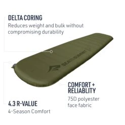 Sea To Summit Camp Plus Self-Inflating Sleeping Mat -Sea To Summit STS 11 Sideview