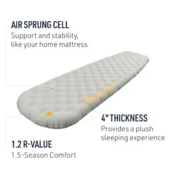 Sea To Summit Ether Light XT Air Sleeping Mat 11 Sea To Summit Ether Light XT Air Sleeping Mat -Sea To Summit STS 14 Sideview