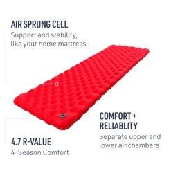 Sea To Summit Comfort Plus XT Insulated Air Sleeping Mat -Sea To Summit STS 17 Sideview