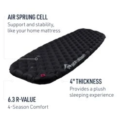 Sea To Summit Women's Ether Light XT Extreme Insulated Air Sleeping Mat -Sea To Summit STS 20 Sideview