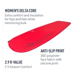 Sea To Summit Women's Ultralight Self-Inflating Sleeping Mat -Sea To Summit STS 21 Sideview
