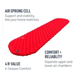 Sea To Summit Comfort Plus Insulated Air Sleeping Mat -Sea To Summit STS 2 Sideview
