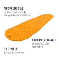 Sea To Summit Ultralight Insulated Air Sleeping Mat 15 Sea To Summit Ultralight Insulated Air Sleeping Mat -Sea To Summit STS 3 Sideview