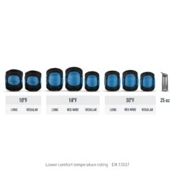 Sea To Summit Trek Down Sleeping Bag (30°F, 18°F & 10°F) -Sea To Summit STS 5 Comparison Trek