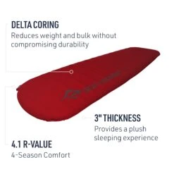 Sea To Summit Comfort Plus Self-Inflating Sleeping Mat -Sea To Summit STS 5 Sideview