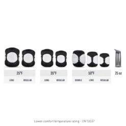 Sea To Summit Ember Ultralight Down Quilt (50°F, 35°F & 25°F) 28 Sea To Summit Ember Ultralight Down Quilt (50°F, 35°F & 25°F) -Sea To Summit STS 7 Comparison Ember