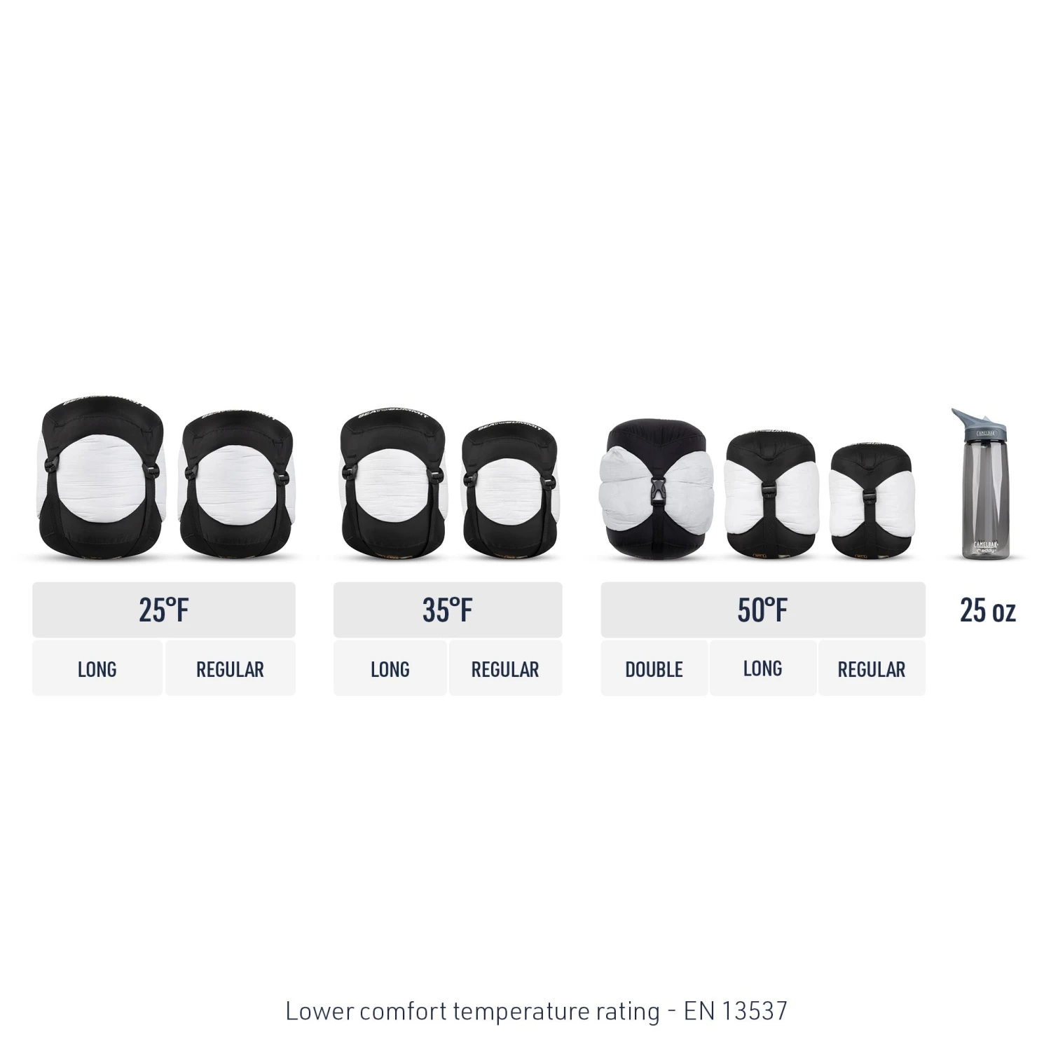 Sea To Summit Ember Ultralight Down Quilt (50°F, 35°F & 25°F) 15 Sea To Summit Ember Ultralight Down Quilt (50°F, 35°F & 25°F) - Image 13