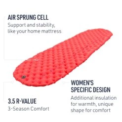Sea To Summit Women's UltraLight Insulated Air Sleeping Mat -Sea To Summit STS 8 Sideview 5f4b2856 84f1 4c7d b2e9 d53c8ae4dbbb