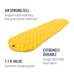 Sea To Summit Ultralight Air Sleeping Mat -Sea To Summit STS 9 Sideview