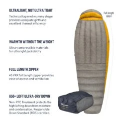 Sea To Summit Spark Ultralight Sleeping Bag 31 Sea To Summit Spark Ultralight Sleeping Bag -Sea To Summit SparkFeatures 5