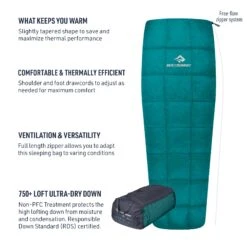 Sea To Summit Traveller Sleeping Bag & Blanket (50°F & 30°F) -Sea To Summit TravellerSleepingBagFeatures