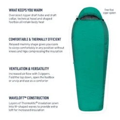 Sea To Summit Traverse Synthetic Sleeping Bag (25°F & 15°F) -Sea To Summit TraverseSleepingBagFeatures