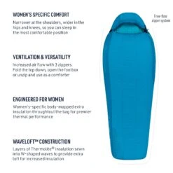 Sea To Summit Venture Women's Synthetic Sleeping Bag (32°F & 23°F) 16 Sea To Summit Venture Women's Synthetic Sleeping Bag (32°F & 23°F) -Sea To Summit VentureSleepingBagFeatures