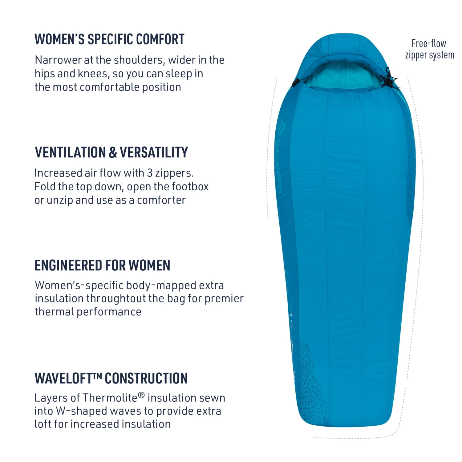 Sea To Summit Venture Women's Synthetic Sleeping Bag (32°F & 23°F) 7 Sea To Summit Venture Women's Synthetic Sleeping Bag (32°F & 23°F) - Image 5