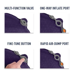 Sea To Summit Women's Comfort Plus Self-Inflating Sleeping Mat 12 Sea To Summit Women's Comfort Plus Self-Inflating Sleeping Mat -Sea To Summit Women sComfortPlusSelfInflatingSleepingMat Blackberry 28